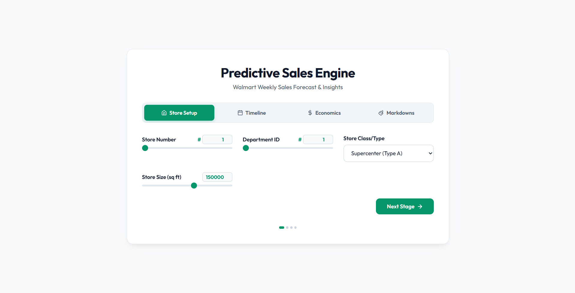 BusinessPulse sales forecasting platform